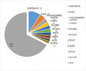 海信再奪桂冠，以技術深耕領航中國智能交通新賽道